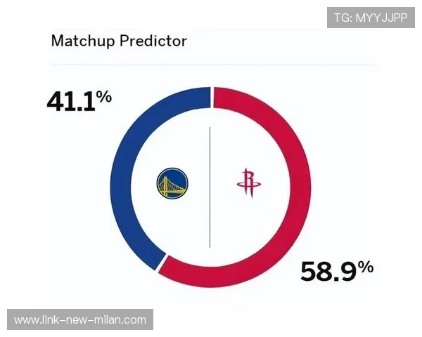 勇士团队罚球线精准率提高球队胜率